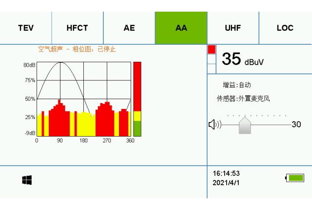 220KV變電站内開關櫃局放檢測